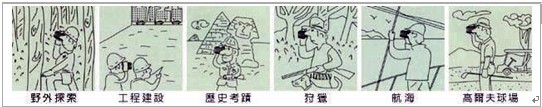  激光測距儀的主要應(yīng)用